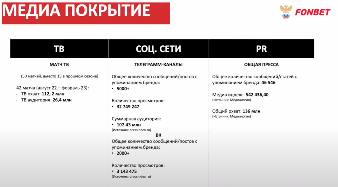 Слайд 9